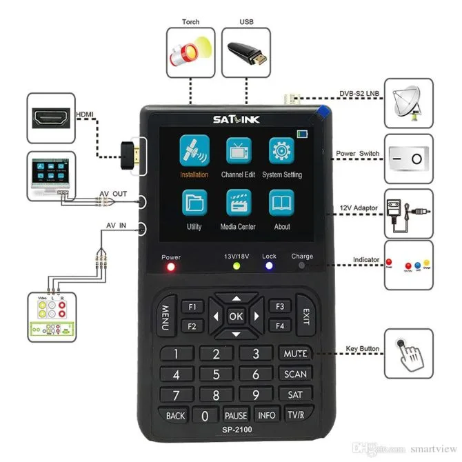 Satlink ST-2100 Localizador De Satelites DVB-S/S2 HD